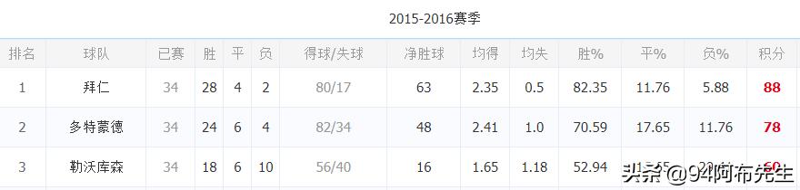 欧洲杯哈兰德绝杀视频直播:欧洲杯哈兰德绝杀视频直播回放