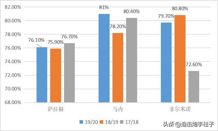 欧洲杯直播在哪看手机版:欧洲杯直播在哪看手机版的