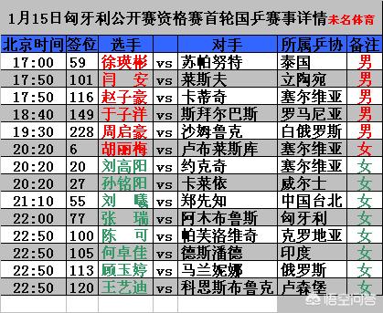 今晚欧洲杯直播场次:今晚欧洲杯直播场次是多少