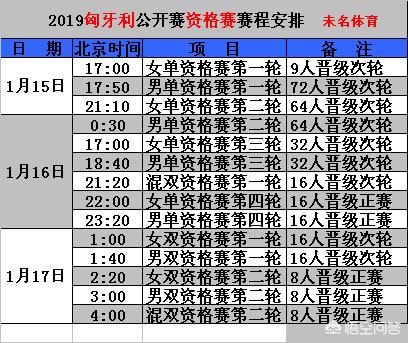 今晚欧洲杯直播场次:今晚欧洲杯直播场次是多少