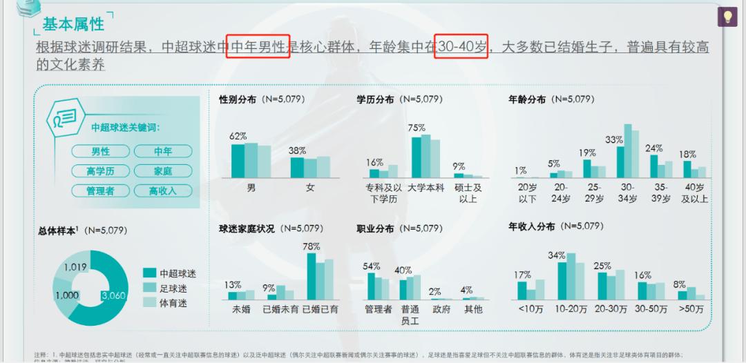 老年人看欧洲杯直播吗:老年人看剧