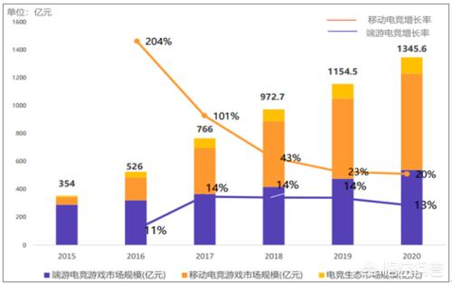 欧洲杯直播电竞赛事官网:欧洲杯直播电竞赛事官网下载