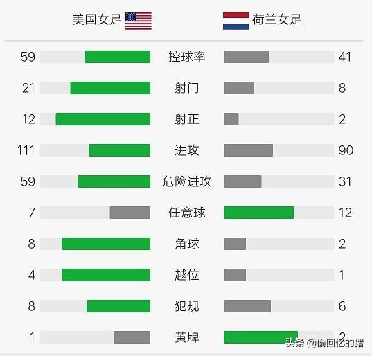 欧洲杯扑救短视频直播:欧洲杯扑救短视频直播在哪看