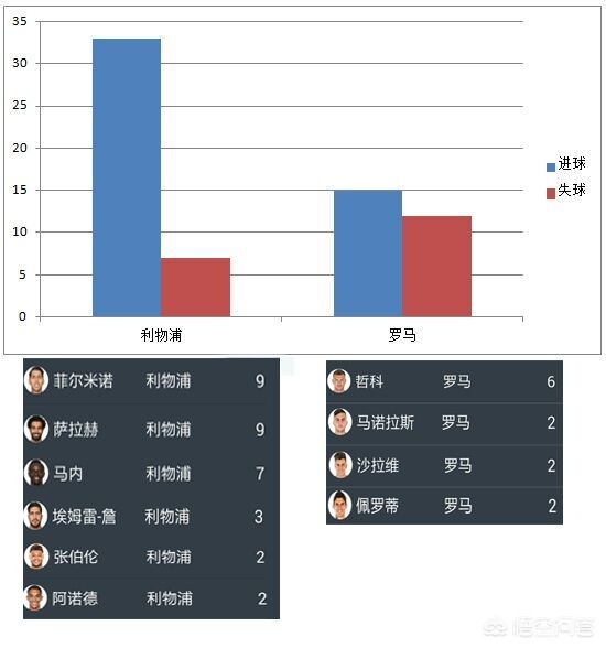 欧洲杯半决赛罗马直播:欧洲杯半决赛罗马直播回放