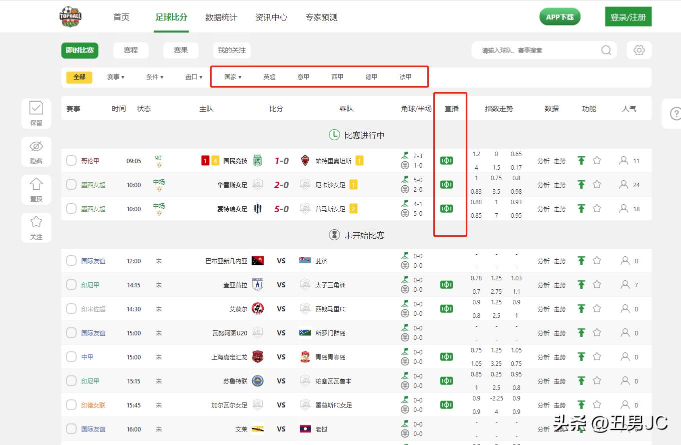 欧洲杯官方回顾在哪看直播:欧洲杯官方回顾在哪看直播啊