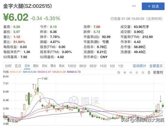 欧洲杯大涨实况直播:欧洲杯大涨实况直播视频