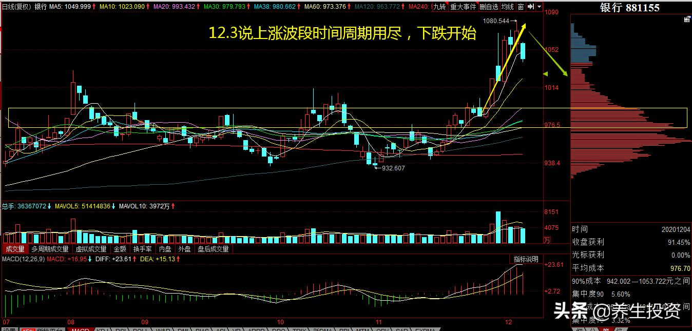 观看欧洲杯直播感想体会:观看欧洲杯直播感想体会怎么写