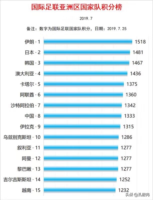 欧洲杯国足总决赛直播视频:欧洲杯国足总决赛直播视频回放