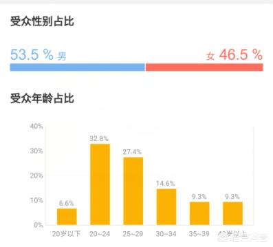 为何欧洲杯无法回看直播:为何欧洲杯无法回看直播了