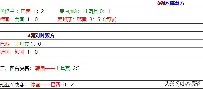 西班牙vs意大利:2012年欧洲杯决赛西班牙vs意大利