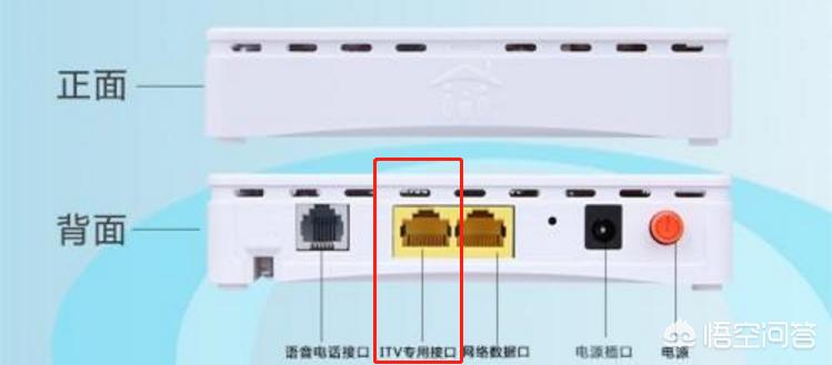 电信机顶盒怎么直播欧洲杯:电信机顶盒怎么直播欧洲杯电视