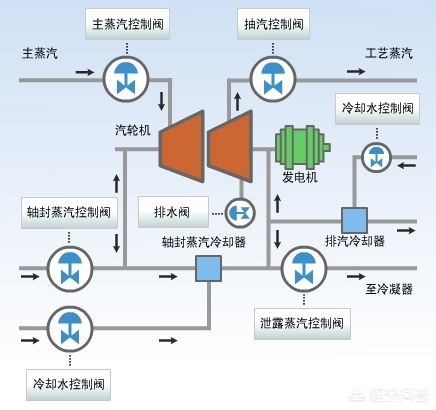 江阴哪能看欧洲杯直播:江阴哪里看欧洲杯