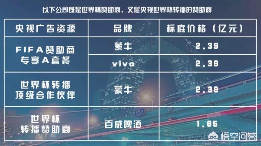 欧洲杯直播流量包:2020欧洲杯流量包