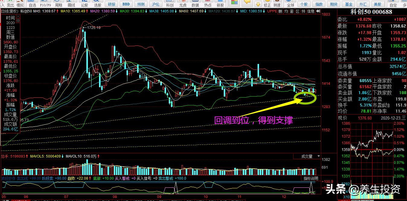 欧洲杯投票在哪看直播:欧洲杯投票在哪看直播啊