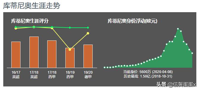 欧洲杯决赛英媒直播时间:欧洲杯决赛英媒直播时间表