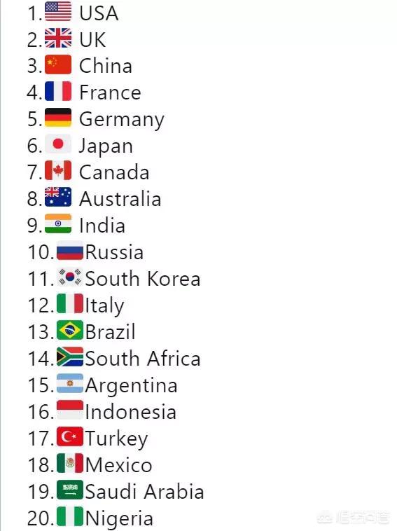 欧洲杯直播英格兰法国比分:欧洲杯 法国 英格兰