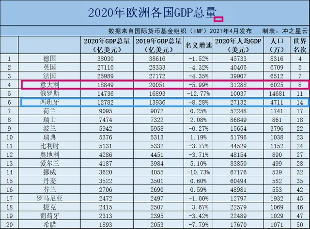 西班牙vs意大利免费直播:西班牙vs意大利免费直播视频