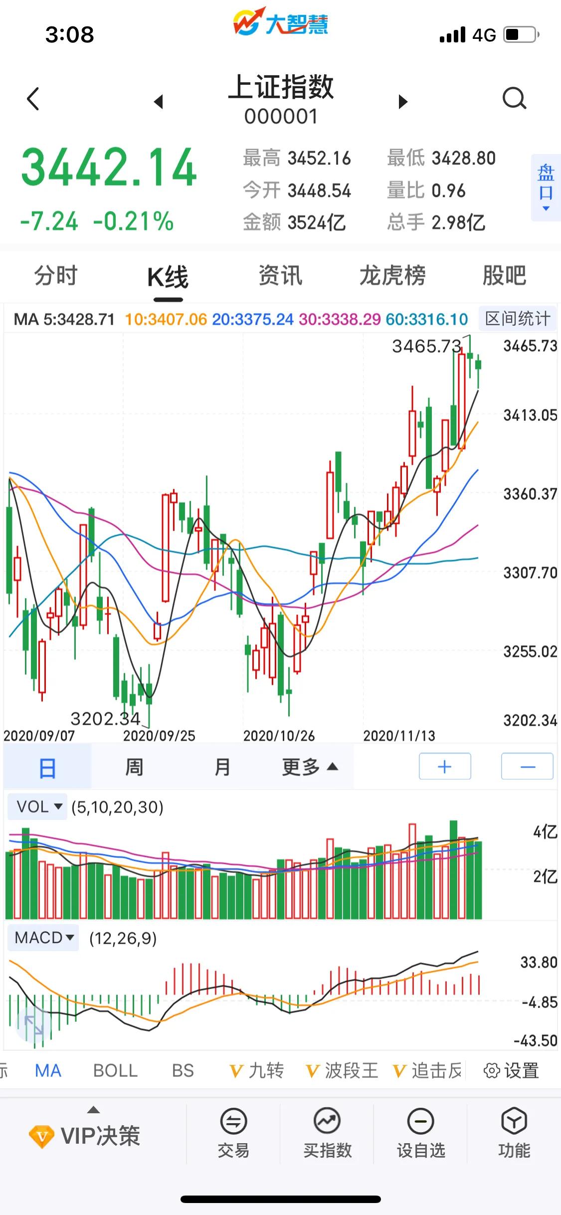 欧洲杯授权直播在哪看到:欧洲杯授权直播在哪看到的