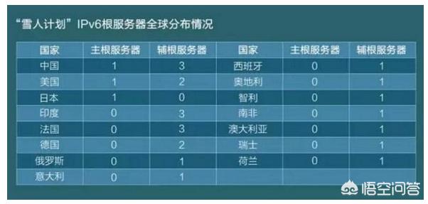 爱奇艺直播欧洲杯老断网:爱奇艺直播欧洲杯老断网怎么回事