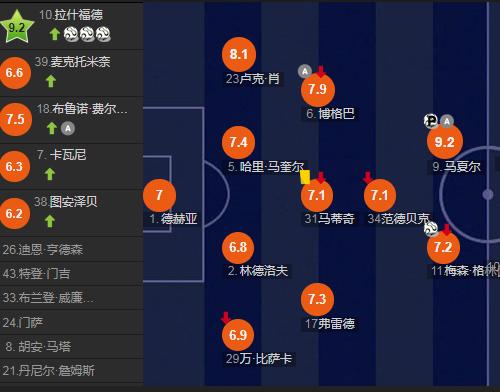 欧洲杯曼联乌龙球直播视频:欧洲杯曼联乌龙球直播视频回放