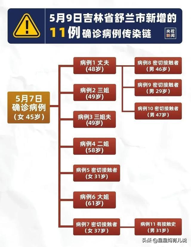 沈阳直播欧洲杯冠军赛:沈阳直播欧洲杯冠军赛在哪举行