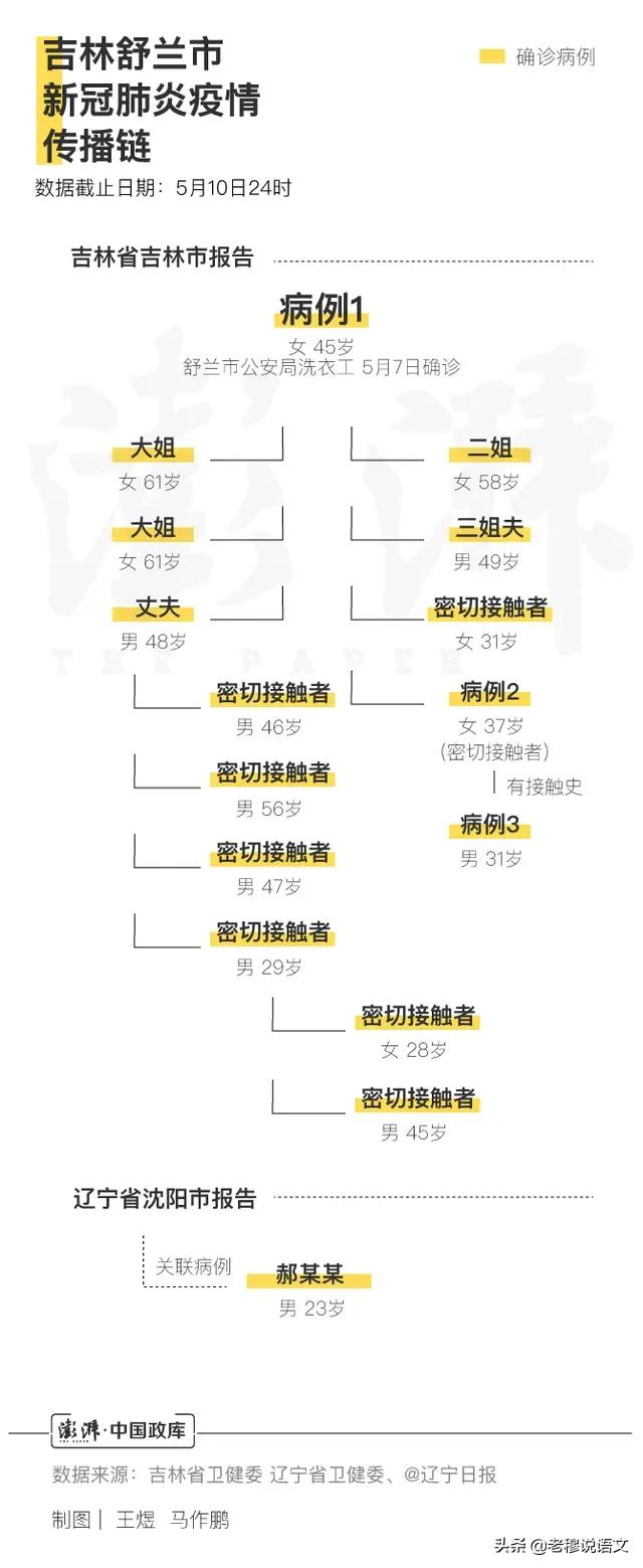 沈阳直播欧洲杯冠军赛:沈阳直播欧洲杯冠军赛在哪举行