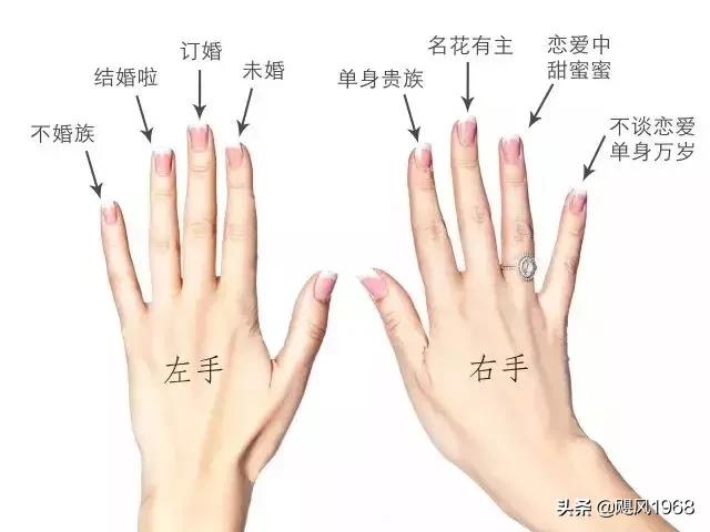 婚前婚后看欧洲杯直播:婚前vs婚后