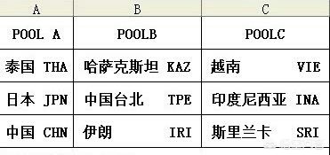 欧洲杯哈萨克语直播在哪看:欧洲杯哈萨克语直播在哪看啊