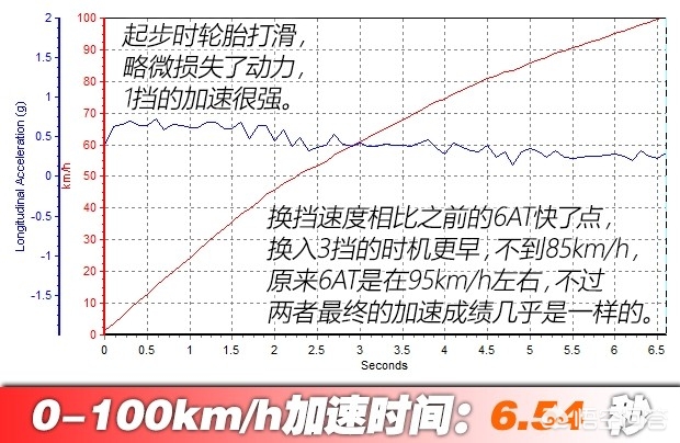 沃尔沃爱奇艺欧洲杯直播:沃尔沃综艺