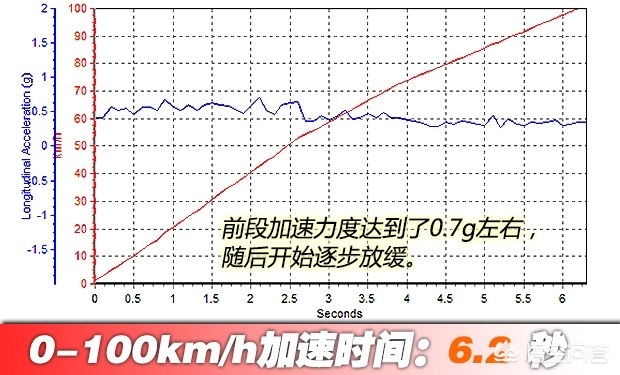 沃尔沃爱奇艺欧洲杯直播:沃尔沃综艺